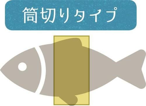 【サケ缶の豆知識】コリコリした骨を食べたいなら「中骨タイプ」を選ぶ