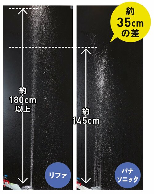 リファ「ReFa FINE BUBBLE U+」と約35cmの差 高級シャワーヘッドおすすめ イメージ