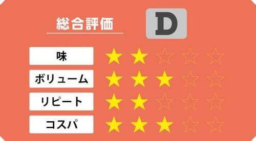 6位: 日本人の口には合わない?アップルパイクッキー イメージ