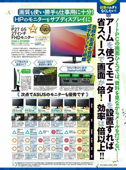 安いモニターのメリットは？ 安いPCモニターおすすめ イメージ