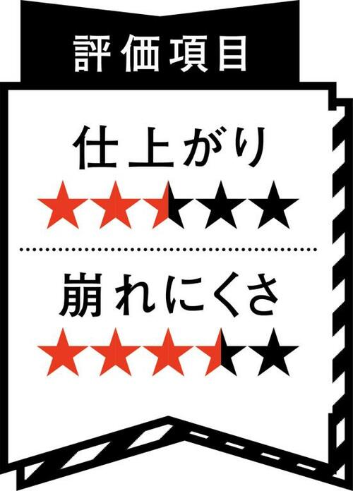【イマイチ】偏光ラメが強すぎて使う人・シーンを選ぶ!