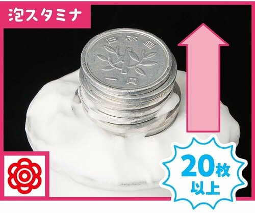 テスト結果 プチプラ洗顔料おすすめ イメージ2