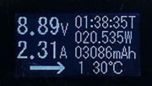 電流の最大値(実測値):20.5W