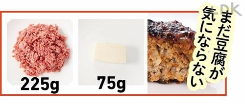 肉225g:豆腐75g イメージ