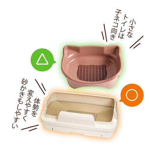選び方2:サイズ 猫用トイレおすすめ イメージ