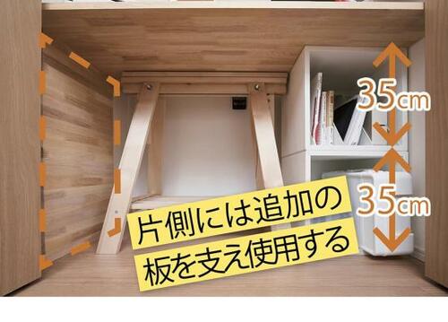 ごく普通のクローゼットでも意外に物が置ける イメージ3