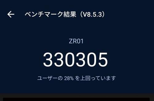 ポイント1:ゲームもサクサク動く!