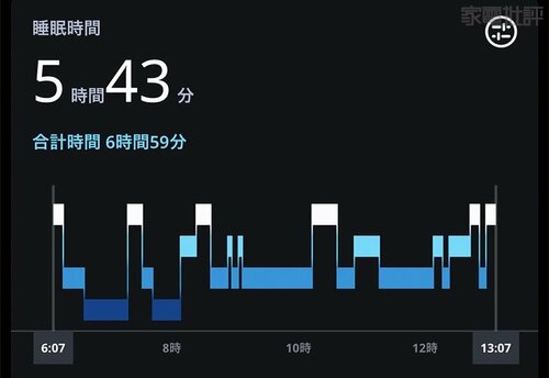 テスター:加藤 40代 男性 上(Oura)下(SOXAI) スマートリングおすすめ イメージ