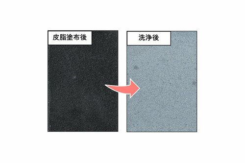 ベッタリ皮脂を完全にリセット! イメージ