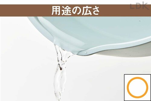 用途の広さ フライパンセットおすすめ イメージ