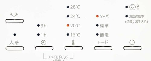 【機能性】温度選択・首振り・人感センサー・タイマーなどほしい機能はすべて備わっている セラミックヒーターおすすめ イメージ