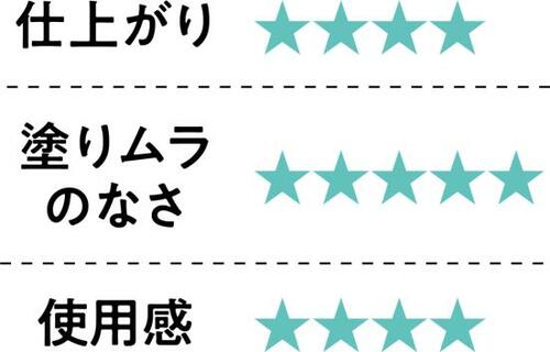 骨格にフィットするよう設計されて塗りやすい