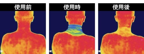 冷却性能 冷感タオルおすすめ イメージ