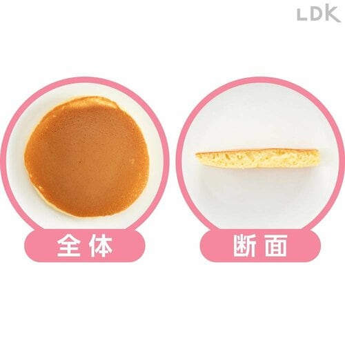 全体・断面 ホットケーキミックスおすすめ イメージ
