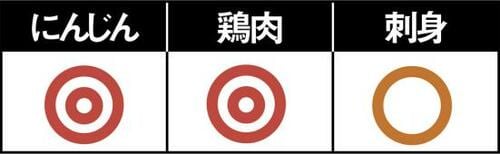 肉・魚・野菜、全部滑らない!貝印「ねこのまな板シートカバー」