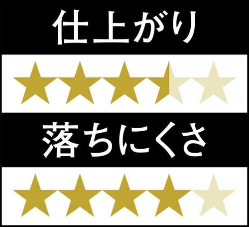 4位: よくのびて塗りやすく上品なツヤ感! イメージ3