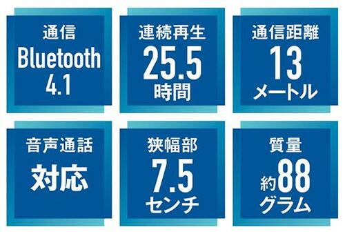 6位: ケンウッドの機能や特徴はAN-SS1とほぼ同じ イメージ