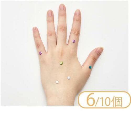 テスト2:使いごこち ハンドクリームおすすめ イメージ