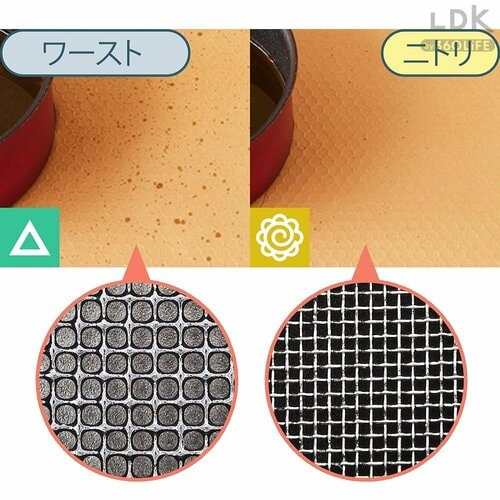 ほぼ飛び散りがないからコンロ掃除が即完了 オイルスクリーンおすすめ イメージ2