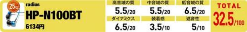 25位: 普段使いに最適なおしゃれなイヤホン