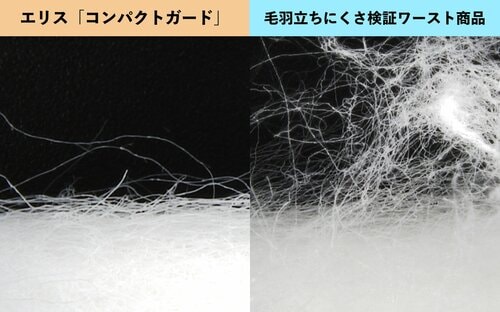 こすれに強く毛羽立たない 生理用ナプキン 多い日昼用おすすめ イメージ