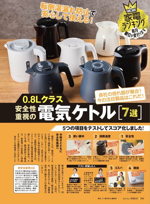 新安全基準対応の電気ケトルをテスト 電気ケトルおすすめ イメージ