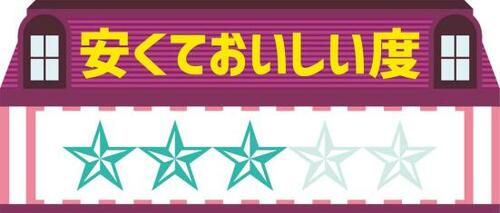 和菓子と洋菓子のいいとこどり！ストックしやすい冷凍スイーツ イメージ3