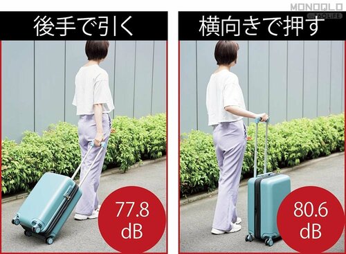後ろ手で引いた場合:◎+(77.8db)横向きに押した場合:◎+(80.6db) スーツケースおすすめ イメージ