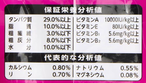 【栄養素のバランス】炭水化物が40%程度で多い 下部尿路ケア・キャットフードおすすめ イメージ