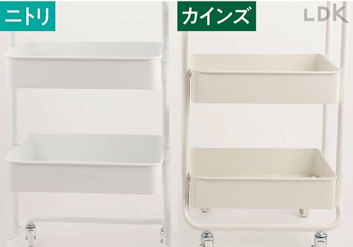 ポイント:白の色みはカインズのほうが高級感あり カインズとニトリのそっくりスチールワゴンおすすめ イメージ