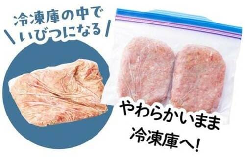 バットがいい理由1:平らなものの形を崩さずに保管できる! 肉の冷凍保存方法おすすめ イメージ