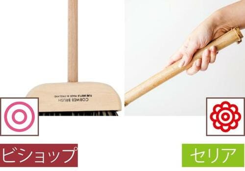 ポイント:持ちやすく安定使い勝手も最高! イメージ