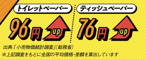 ドラストPBトイレットペーパーはどのくらいお得? PBトイレットペーパーおすすめ イメージ2