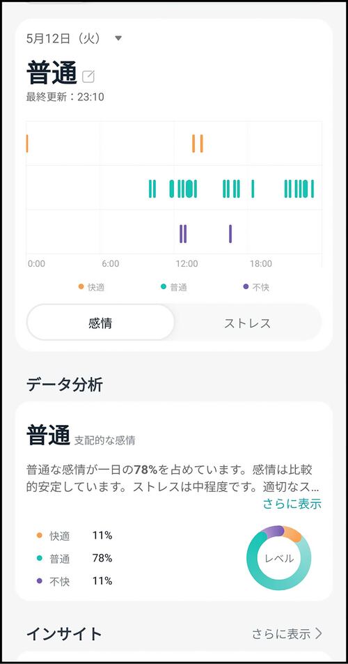 自分でもわからない睡眠や気分をモニタリング スマートバンドおすすめ イメージ2