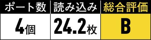 ポート数の多さを重視するならコスパが優秀なPAFORで決まり!