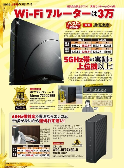 注目Wi-Fi 7ルーターを実測テスト！ Wi-Fi 7ルーターおすすめ イメージ