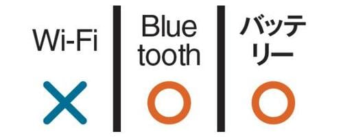 壁掛けでオシャレに！「Nest Mini×CDプレイヤー」 イメージ2