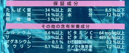 【栄養素のバランス】たんぱく質多め・炭水化物少なめで◎ 下部尿路ケア・キャットフードおすすめ イメージ