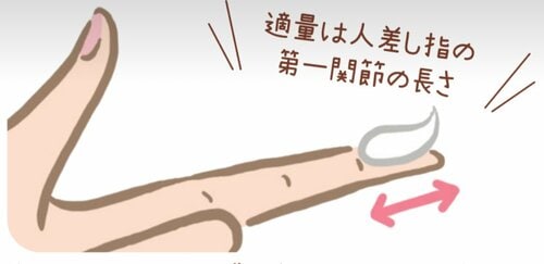 ベタつくのはイヤ。薄く塗ってもいい？ ハンドクリームおすすめ イメージ