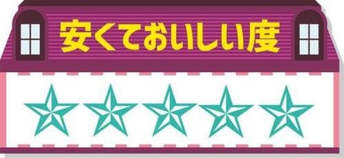 新ブランド「YATSUDOKI」の濃厚＆生地硬めな高級スイーツ イメージ4