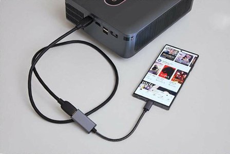 HDMIケーブルでつないでスマホの画面を投影できます スマホ対応プロジェクターおすすめ イメージ