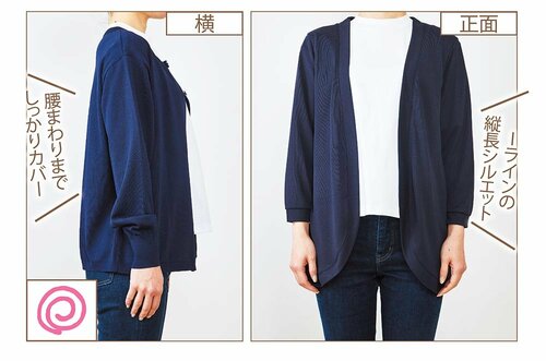 体型カバー：縦長シルエットで腰回りまでカバー UVカットカーディガンおすすめ イメージ