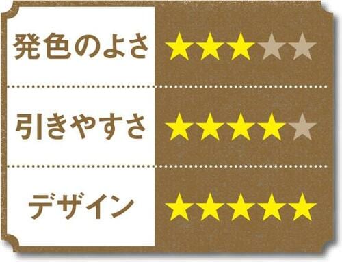 蛍光ペンぽくない落ち着いた色味色展開豊富で集めたくなる イメージ