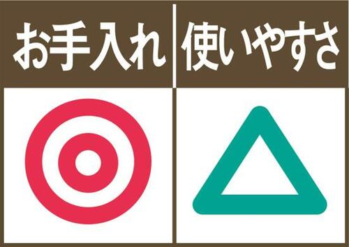 ニトリは丸洗いOK!落ちやすいのが残念
