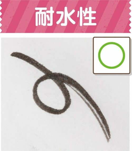 ペン先が固めで書きやすいのに線の太さがイマイチな筆サイン イメージ3