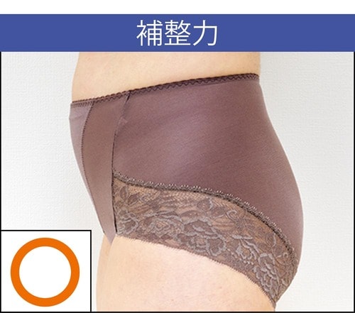 補正力 イメージ