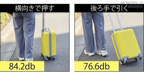 Good Priceの理由:荒れたアスファルトでも静か! 旅行おすすめグッズおすすめ イメージ