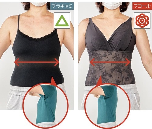 ブラキャミ族のたるみ肉を一瞬で引き締めた イメージ