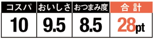 上品な味わいに食のプロが驚愕　これが100円台とは信じられない ！ イメージ2