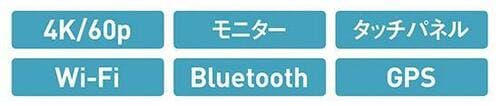 ポイント⑤:使い勝手はどうか?【配点20点】 イメージ3